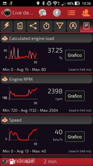 دانلود Smart Control Pro (OBD & Car) v1.4.1 برنامه کنترل هوشمند خودرو اندروید