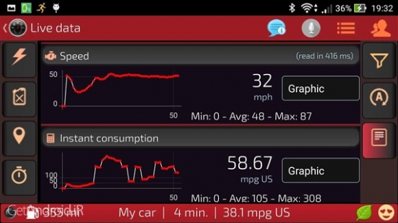 دانلود Smart Control Pro (OBD & Car) v1.4.1 برنامه کنترل هوشمند خودرو اندروید