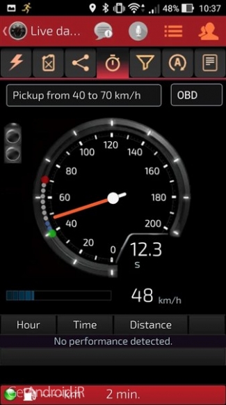 دانلود Smart Control Pro (OBD & Car) v1.4.1 برنامه کنترل هوشمند خودرو اندروید