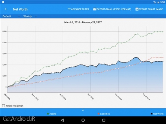 دانلود برنامه Bluecoins اندروید