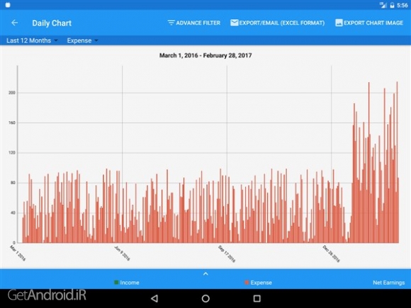 دانلود برنامه Bluecoins اندروید