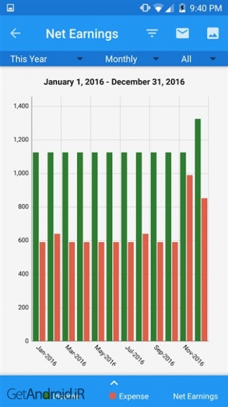 دانلود برنامه Bluecoins اندروید