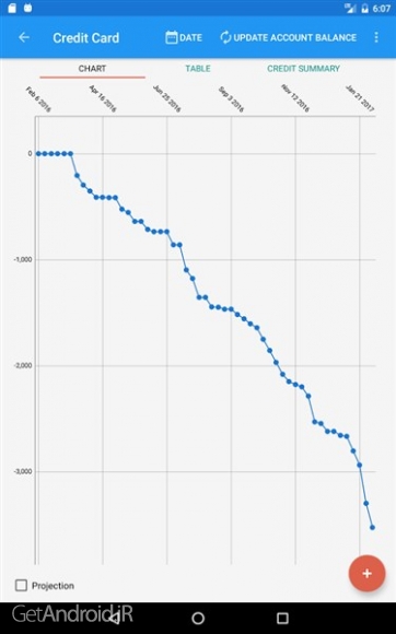 دانلود برنامه Bluecoins اندروید