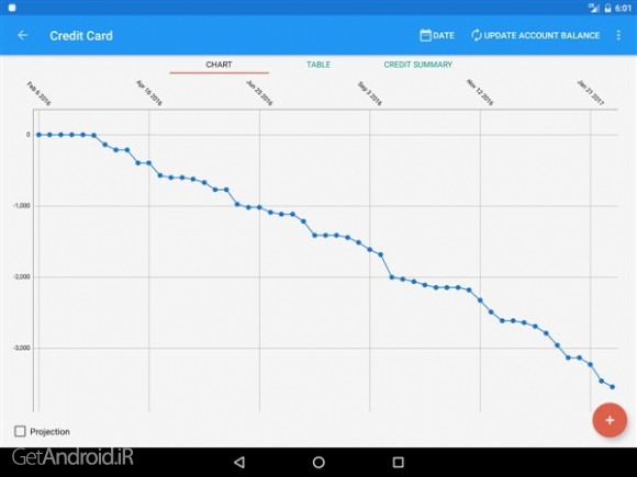 دانلود برنامه Bluecoins اندروید