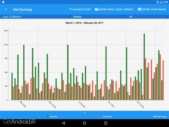 دانلود برنامه Bluecoins اندروید