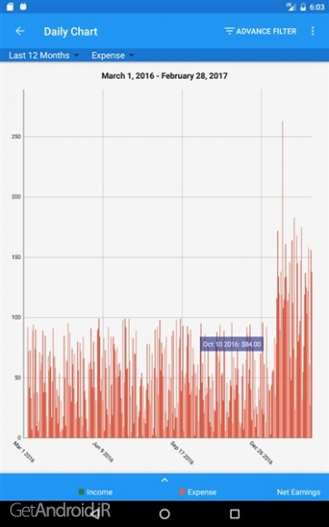 دانلود برنامه Bluecoins اندروید