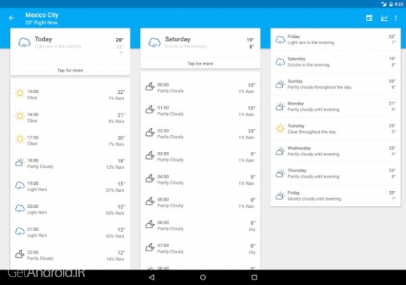 دانلود Forecast - Weather & Widgets 1.4.0 برنامه هواشناسی اندروید