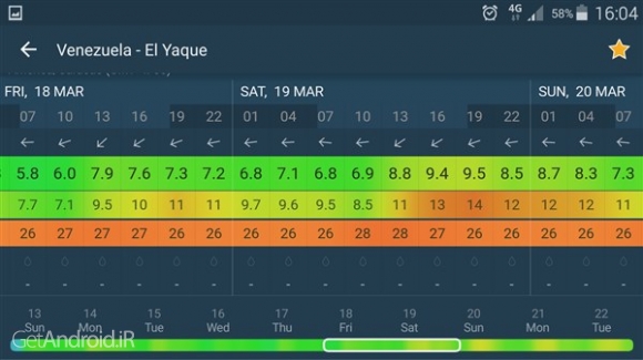 دانلود برنامه WINDY اندروید 2