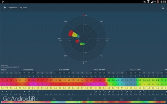 دانلود برنامه WINDY اندروید 6