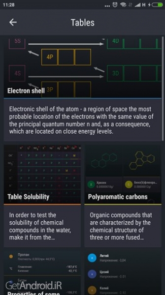 دانلود برنامه Periodic Table 2019 PRO اندروید