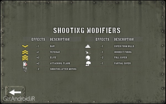 دانلود Tank Battle: Pacific 1.3 بازی استراتژیک نبرد تانک ها اندروید