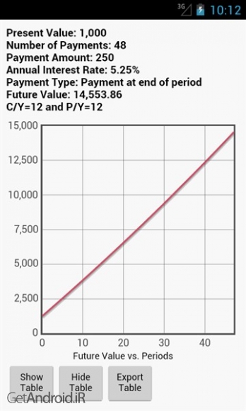 دانلود Financial Calculator (adfree) v1.1.6 نرم افزار ماشین حساب پیشرفته مهندسی اندروید