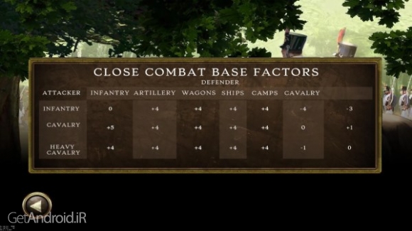 دانلود Peninsular War Battles v1.1.0 بازی استراتژیک جدید دیتادار اندروید