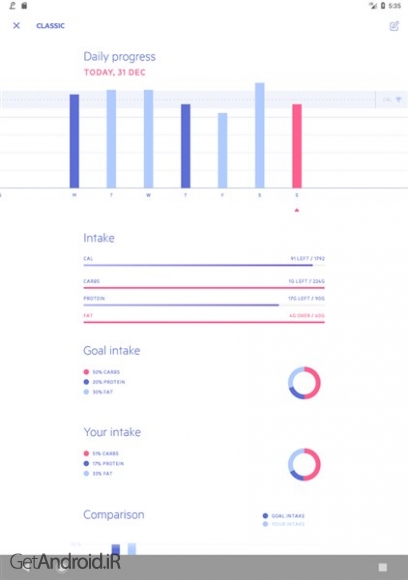 دانلود برنامه Lifesum اندروید