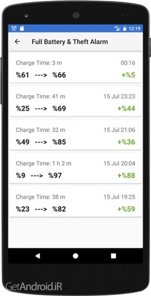 دانلود برنامه Full Battery & Theft Alarm اندروید
