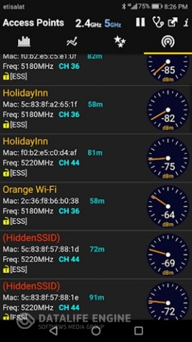 دانلود برنامه WiFi Analyzer Premium اندروید
