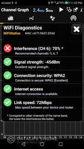 دانلود برنامه WiFi Analyzer Premium اندروید
