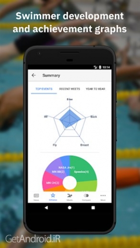 دانلود برنامه Swimmetry اندروید