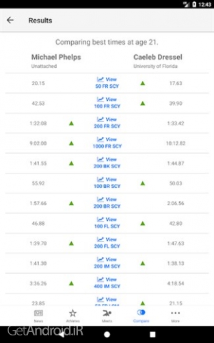 دانلود برنامه Swimmetry اندروید