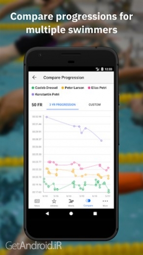 دانلود برنامه Swimmetry اندروید
