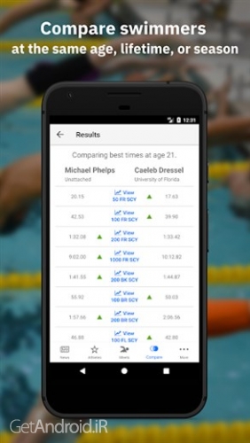 دانلود برنامه Swimmetry اندروید