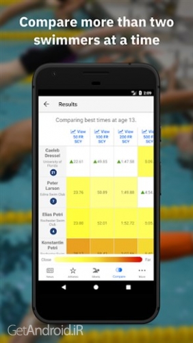 دانلود برنامه Swimmetry اندروید