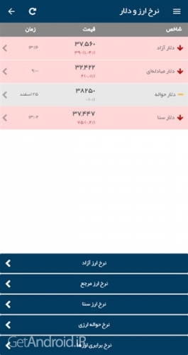 دانلود برنامه قیمت دلار اندروید