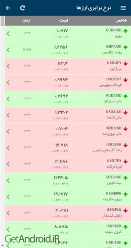 دانلود اپلیکیشن جامع قیمت ها