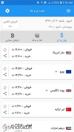 دانلود برنامه قیمت ارز و طلا‎ برای اندروید