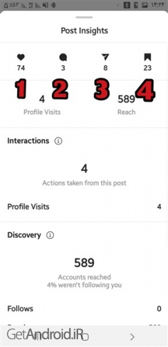 فهمیدن آمار دقیق پست های اینستاگرام