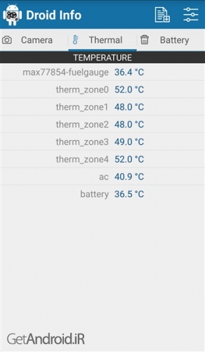 دانلود برنامه Droid Hardware Info اندروید