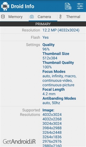 دانلود برنامه Droid Hardware Info اندروید