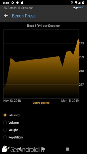 دانلود GymACE Pro: Workout Tracker & Body Log اندروید