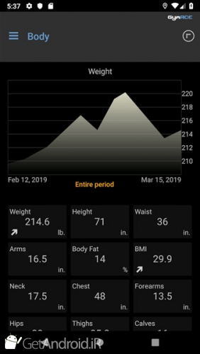 دانلود GymACE Pro: Workout Tracker & Body Log اندروید