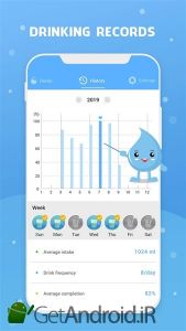 دانلود Water Reminder - Remind Drink Water اندروید