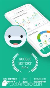 دانلود Daylio - Diary, Journal, Mood Tracker اندروید