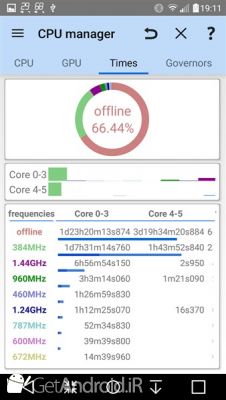 دانلود برنامه 3C All-in-One Toolbox اندروید