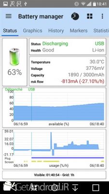 دانلود برنامه 3C All-in-One Toolbox اندروید