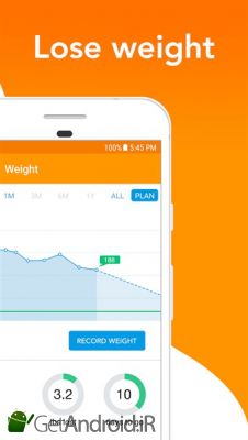 دانلود Calorie Counter by Lose It! for Diet & Weight Loss اندروید