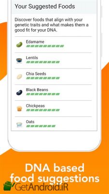 دانلود Calorie Counter by Lose It! for Diet & Weight Loss اندروید