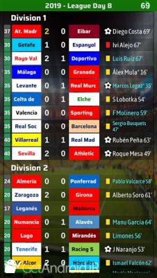 دانلود Elifoot 1920 PRO اندروید