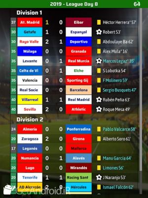 دانلود Elifoot 1920 PRO اندروید