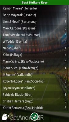 دانلود Elifoot 1920 PRO اندروید