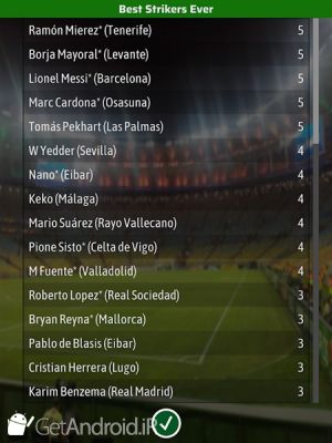 دانلود Elifoot 1920 PRO اندروید