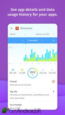 دانلود GlassWire Data Usage Monitor اندروید