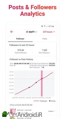 دانلود Apphi Schedule Posts for Instagram, FB, Twitter اندروید