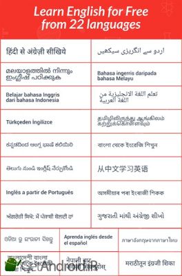 دانلود Hello English Learn English اندروید