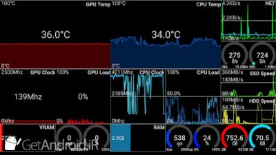 دانلود Remote System Monitor اندروید