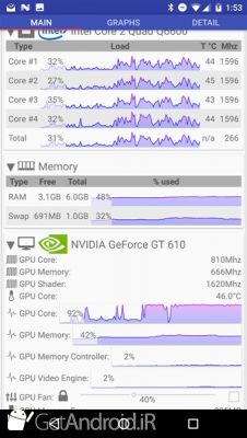 دانلود Remote System Monitor اندروید