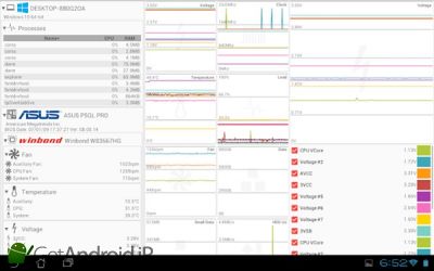 دانلود Remote System Monitor اندروید